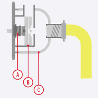 Illustration montrant le moteur d'une pompe à eau.